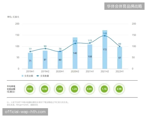 模块化医疗站点的下沉部署如何有效平衡2026世界杯期间的现场急救响应指标